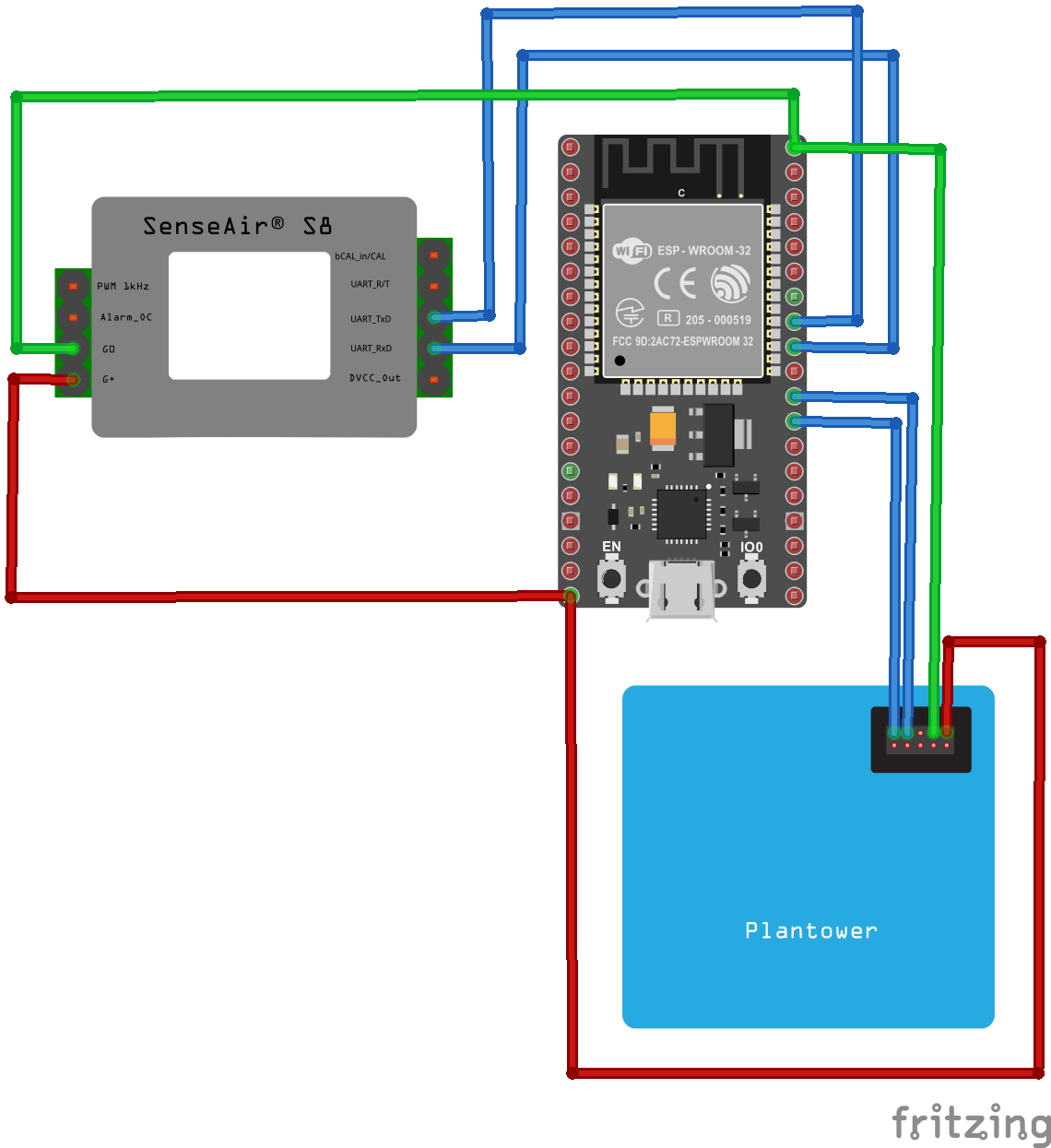 CO2 and Plantower for esphome v1_bb
